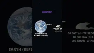 Hurricanes larger than Earth? #history#map#edit#animation#space#hurricane#geography
