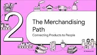 Corporate Business Models and Value Chain Dynamics