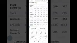 We should by solar industry share!! Solar industry share Analysis !! multibagger stock ?