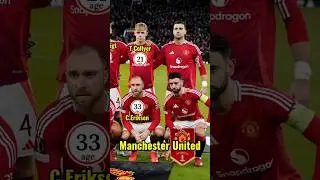 Manchester United VS Rangers 2:1 UEL 2024-25 #manchesterunited #uefaeuropaleague #epl