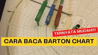 CARA BACA BARTON CHART | MENJAWAB PERTANYAAN SUBSCRIBER