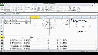 Monte Carlo simulations to calculate the value of Pi  (Excel VBA)