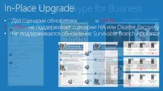 Новые возможности Skype for Business Server 2015