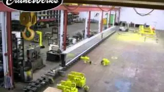 CraneWerks Mono-Box Girder (AZZ Muncie)