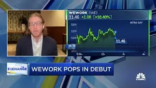 WeWork finally goes public via SPAC and pops in its debut