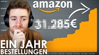 So viel habe ich 2020 auf Amazon ausgebeben