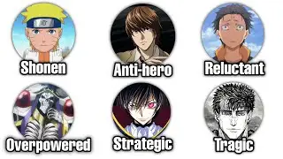 Every Anime Protagonist Type Explained (Fast & Simple)
