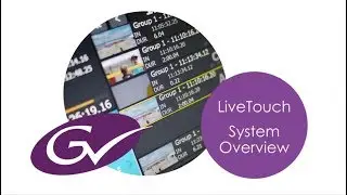 LiveTouch System Overview