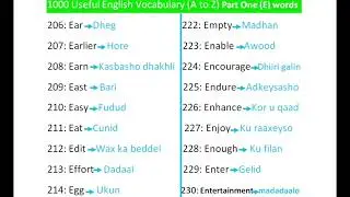 ku Baro English-ka Af-somali si Bilaash ah (1000 useful English vocabulary)