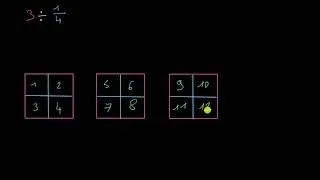 Diviser un nombre entier par une fraction unitaire