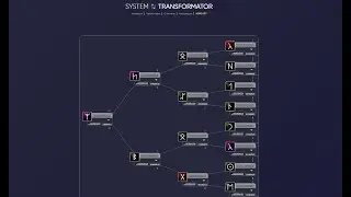GIG-OS Расстановка токенов UTT  System Transformator!