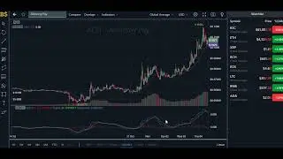 ALCHEMY PAY UPDATE! ACH CRYPTO PRICE PREDICTION! ALCHEMY PAY PRICE UPDATE!