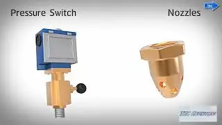 Inert Gas Fire Suppression System Simulation