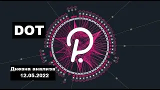 DOT анализа 12.05.2022