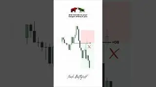 Order block strategy 🫡💯#trading #treader #stockmarket #forex #viralvideos #crypto