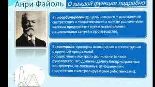 Анри Файоль.   Принципы административного управления