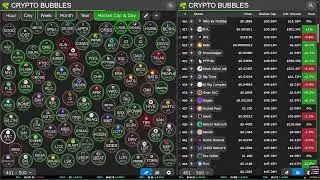 Live Crypto Market &bull;  (24/7) no music #btc #xrp #eth #bnb #cryotocurrency #cryptomarket