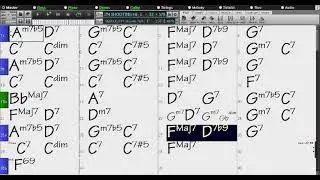 BACKING TRACK - I'M SHOOTING HIGH (Jimmy McHugh, Ted Koehler) F 190 BPM SWING