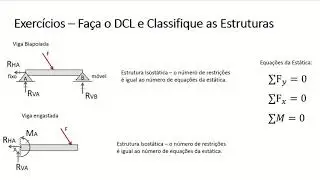 Exercícios de fixação para reconhecimento de estruturas Hipostáticas, Isostáticas e Hiperestáticas