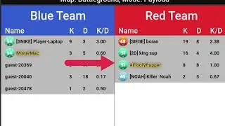 Another person got banned! (Snnoob)