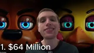 Max Talks Box Office: December 5th-7th