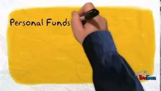 SOURCES OF CAPITAL -JDY