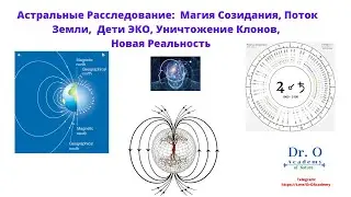 Астральное Расследование: Магия, Клоны, Дети ЭКО, Новая Реальность