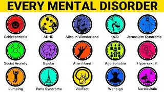 Every Mental Disorder Explained in 8 minutes | Paint explainer