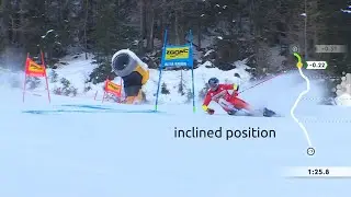 Ski Alpin World Cup Ski technique. Which ski position is the right one?