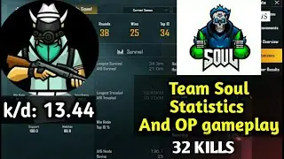 Soul Statistics | Mortal kd | Rav3n Birthday | Intense Gameplay #pubgmobile