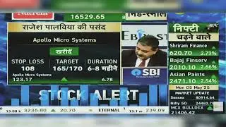 Apollo Micro Systems Share News Today: Apollo Micro Systems Share Latest News | 5th May 2025