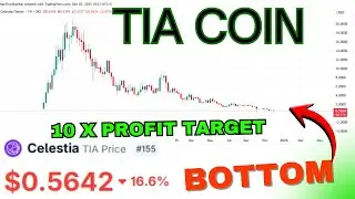 Celestia Price Prediction | TIA COIN Price Prediction | Celestia Coin Price