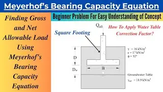 Finding Gross and Net Allowable Load Using General or Meyerhof's Bearing Capacity Equation| Problem