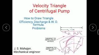 Velocity Triangle problem || centrifugal pump|| part 05