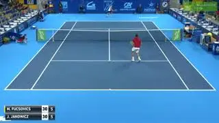 Jerzy Janowicz In Style
