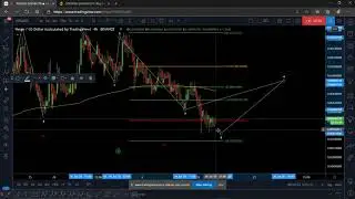 XVG/USD