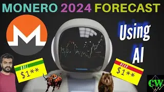 313.💰Monero ($XMR) Forecast🔮