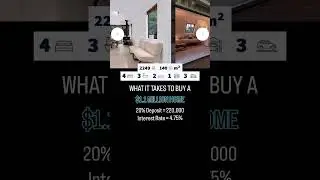 What It Takes to Buy a $1.1M Home in New Zealand | Mortgage Breakdown