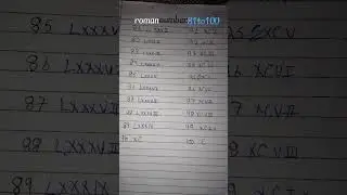 #1million #maths #music #drawing #mathematics #education #roman #tutorial #song
