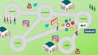 Using a CDP & Analytics for Customer Journey Optimization Webinar