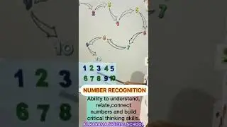 Number Recognition task for children #mathskills @karamaspecialschool #activitiesforkids