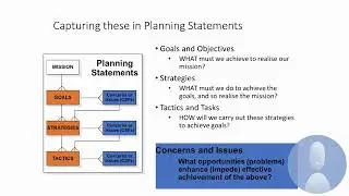 How to plan and execute a strategy for your business?