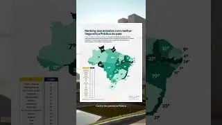 Ranking dos estados com melhor Seguran&ccedil;a P&uacute;blica do pa&iacute;s