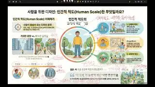 Human Scale: Design and Environmental Principles