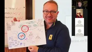 Territory Mapping Methodology by Anthony Willoughby