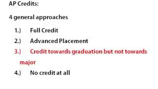 Advanced Placement (AP) College Credit: What can you expect?