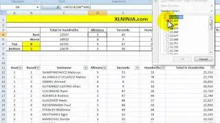 MIN, MAX, SMALL and LARGE functions in Excel