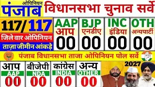 Punjab Assembly Election 2027 Opinion Poll: AAP, Congress, BJP, NDA, Modi, Rahul Kejriwal, SAD, B...