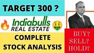 indiabulls real estate share latest news | indiabulls real estate share latest news today |