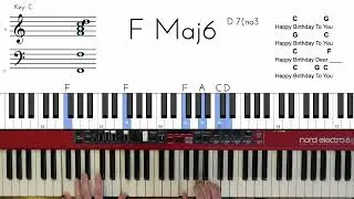 Learn How to Play Any Song - How to Play the Piano In Under 10 min!